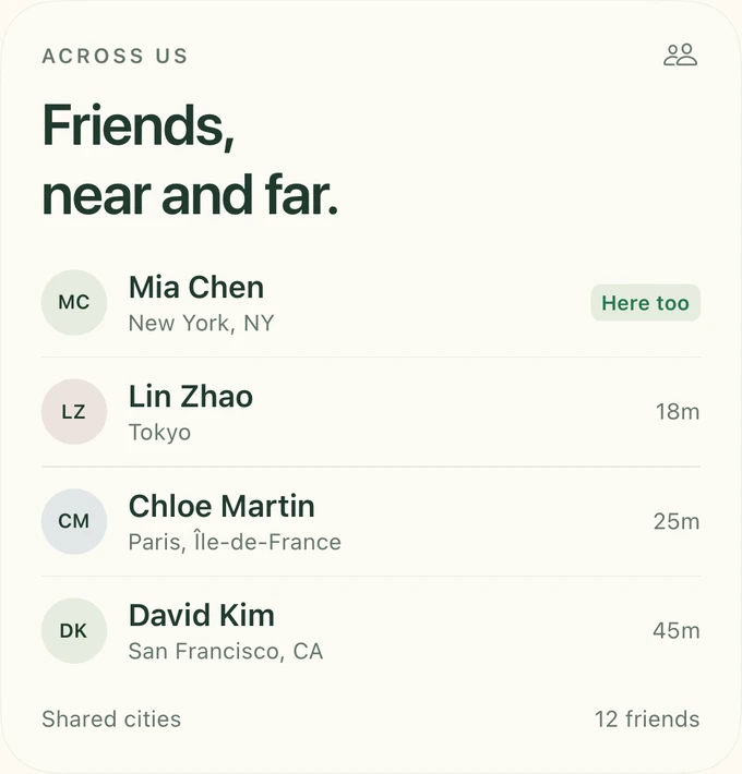 Preview of the new Friends directory widget, showing four friends and their shared cities.